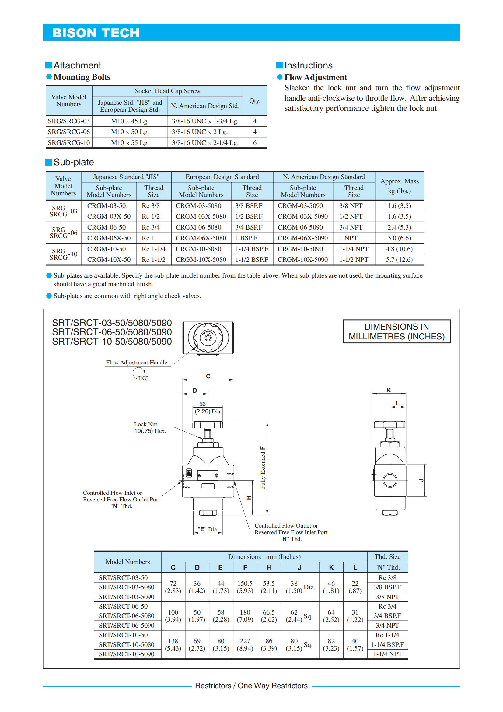 SRG-10_01.png